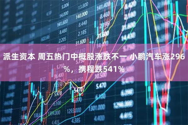 派生资本 周五热门中概股涨跌不一 小鹏汽车涨296%，携程跌541%